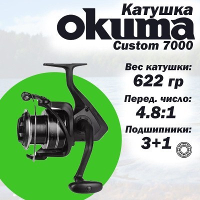 Катушки