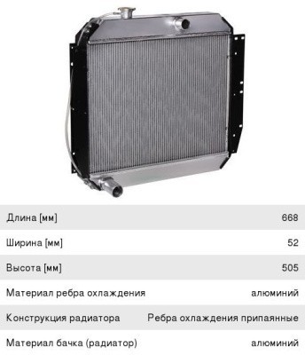 Радиаторы охлаждения