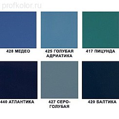 Фото Mobihel автоэмаль 440 Атлантик 1л