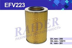 Фото Фильтр воздушный КАМАЗ 740(мет) М Цитрон EFV223