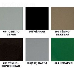 Фото Mobihel автоэмаль 793 Темно-коричневая 1л